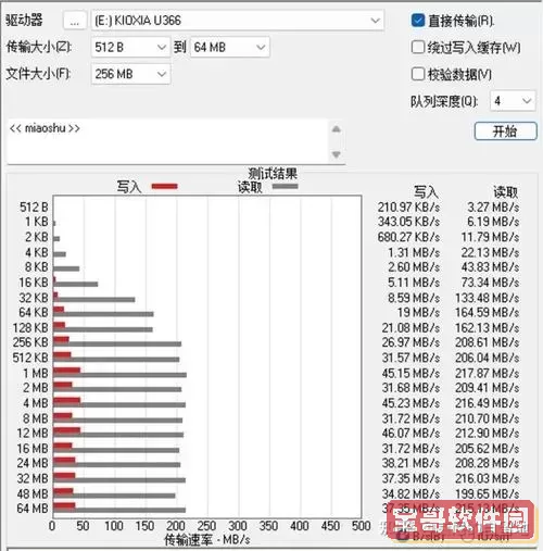 固态硬盘与U盘寿命对比：哪个更长久使用？图2