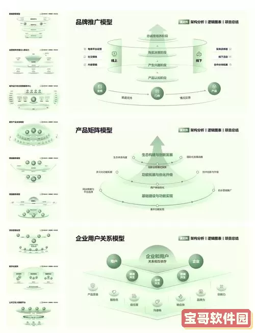 全面解析PowerPoint功能区及其主要功能介绍图1