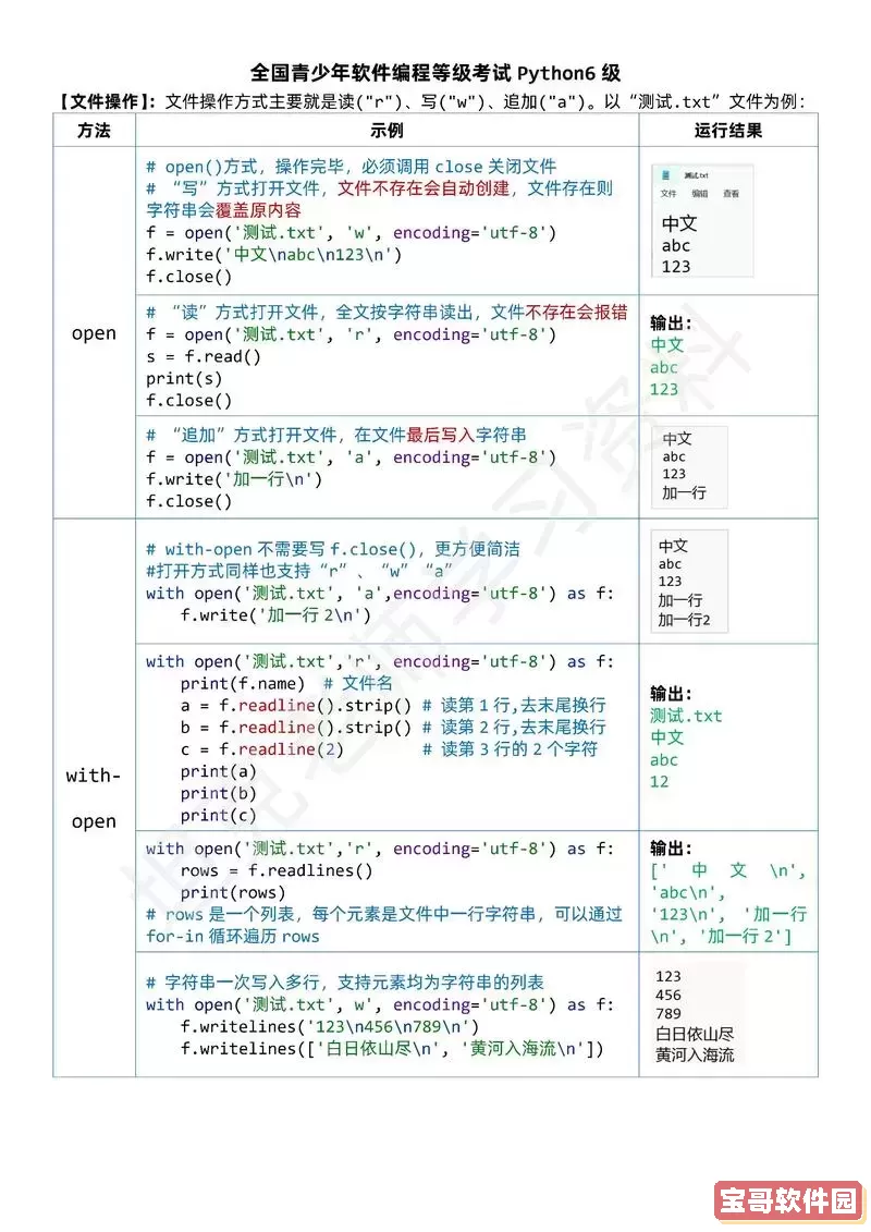 全国青少年编程能力等级考试-全国青少年编程能力等级考试有用吗图1