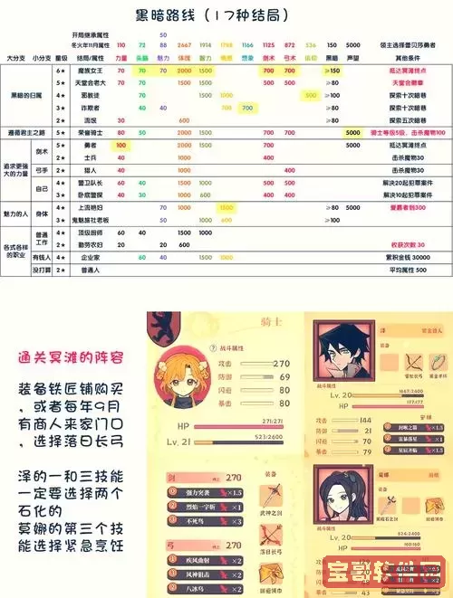 无主之地2魔女加点攻略：全流派深入分析与模拟器使用指南图1