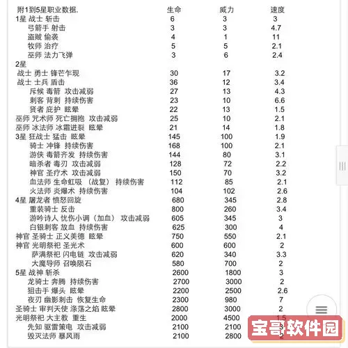 无主之地2：龙堡DLC掉落攻略与全解析图3