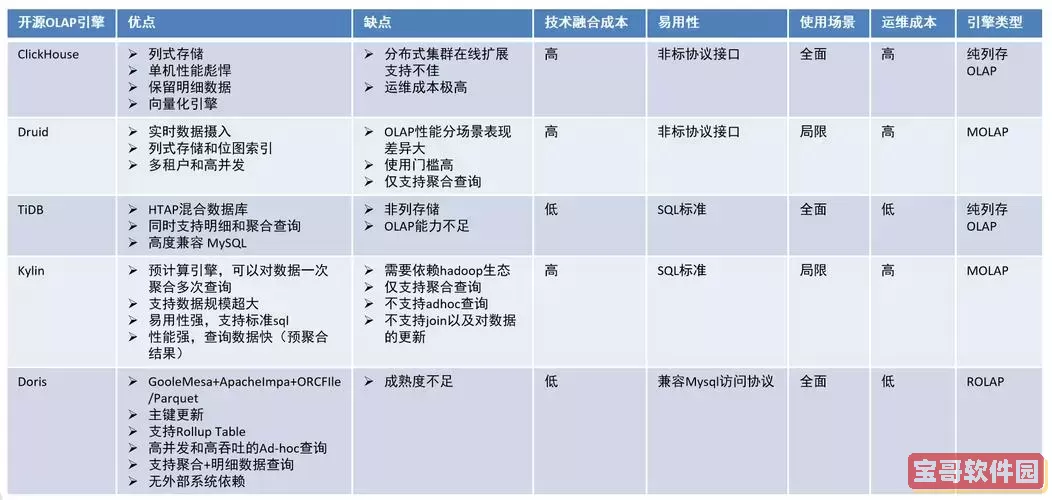 深入解析WinForm与.NET框架的主要区别图1