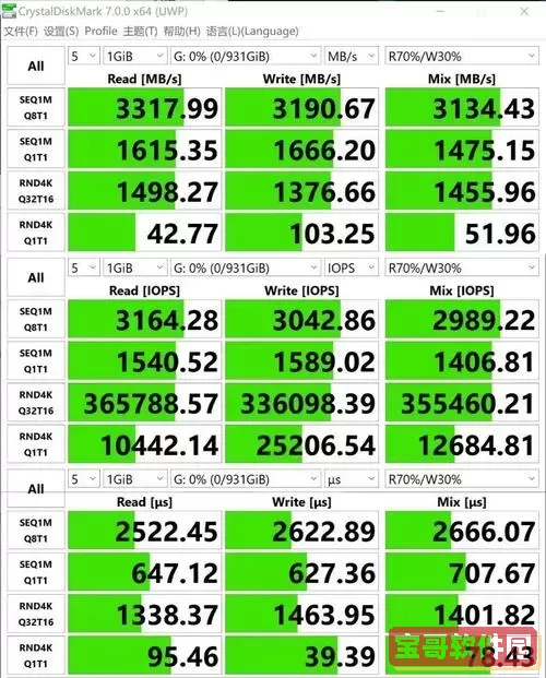 三星980固态硬盘使用的颗粒类型及其性能评测图1