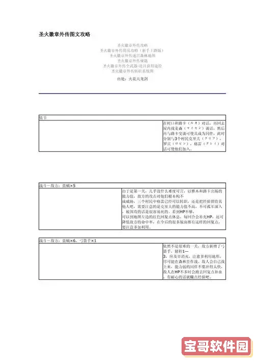 圣火徽章外传装备说明图1