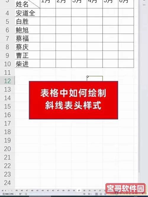 excel斜杠两个数字怎么弄-excel斜杠两个数字怎么弄到一起图2