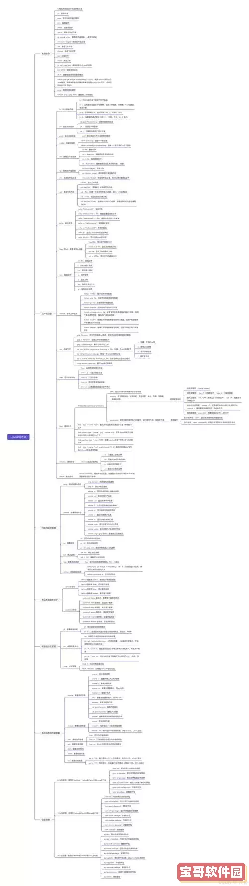 个人电脑安装Linux系统的可行性与安装步骤详解图2