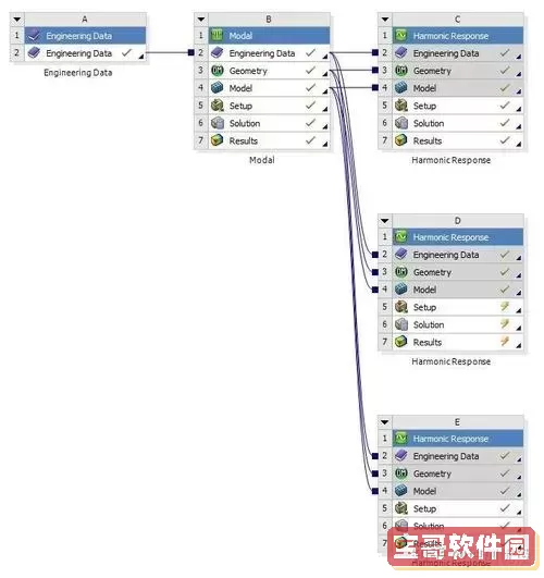 ansys创建有限元模型有哪几种方式图2