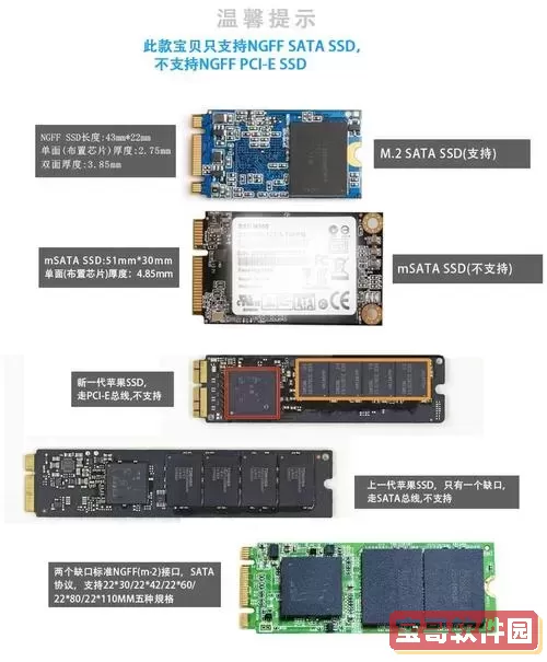 固态硬盘是否能作为移动硬盘使用的详细解析图1