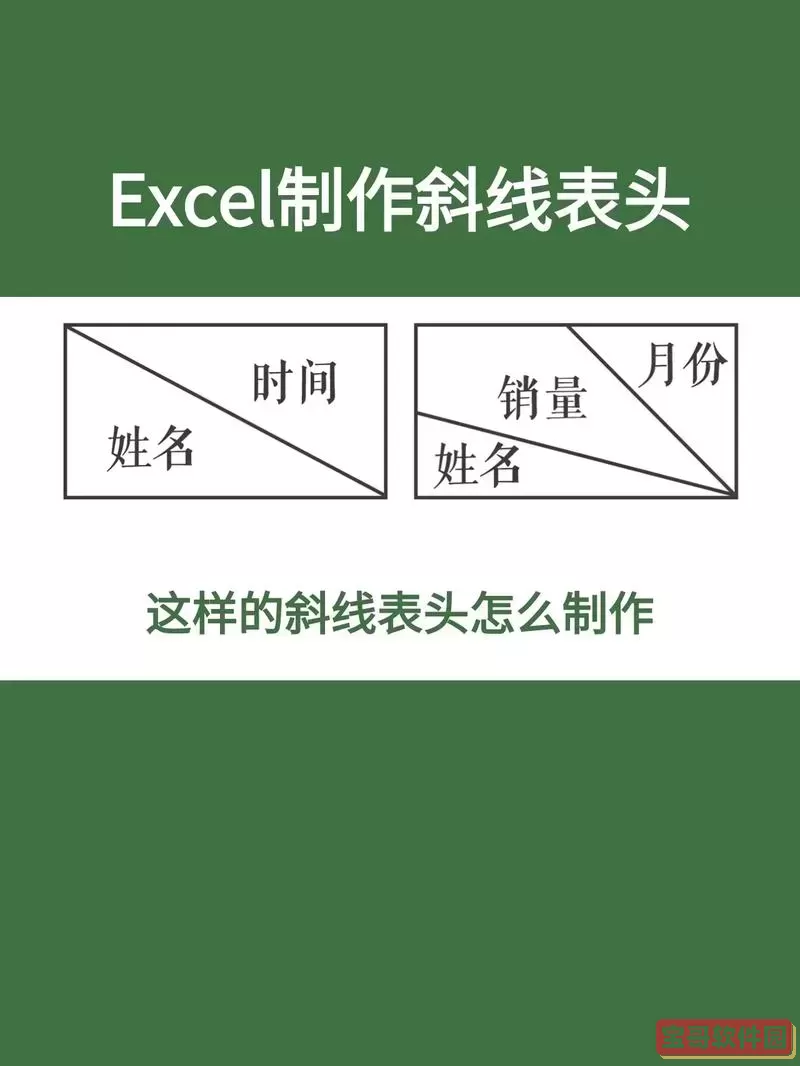 excel表格中双斜线怎么画-excel表格制作双斜线图1