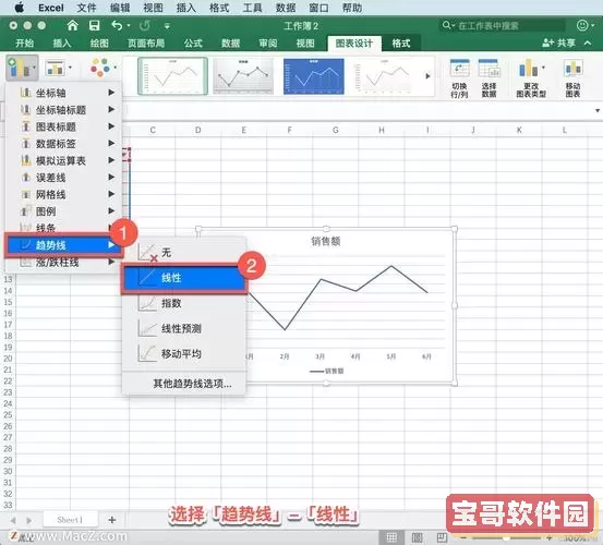 excel折线图只要线不要图-excel折线图有一条线不显示图1