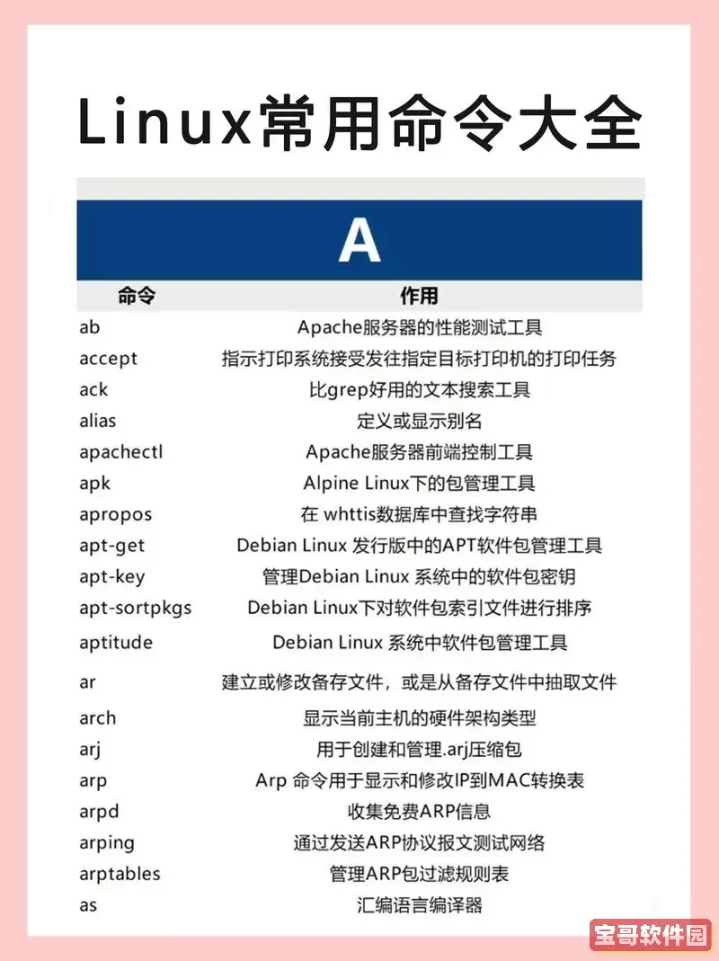 重启服务器的linux命令-重启服务器的linux命令是什么图2