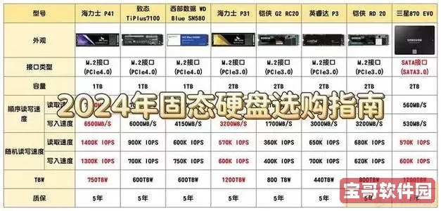 监控硬盘用固态还是机械的好-监控硬盘用固态还是机械的好呢图2