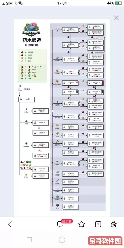 我的世界夜视药水制作方法图2