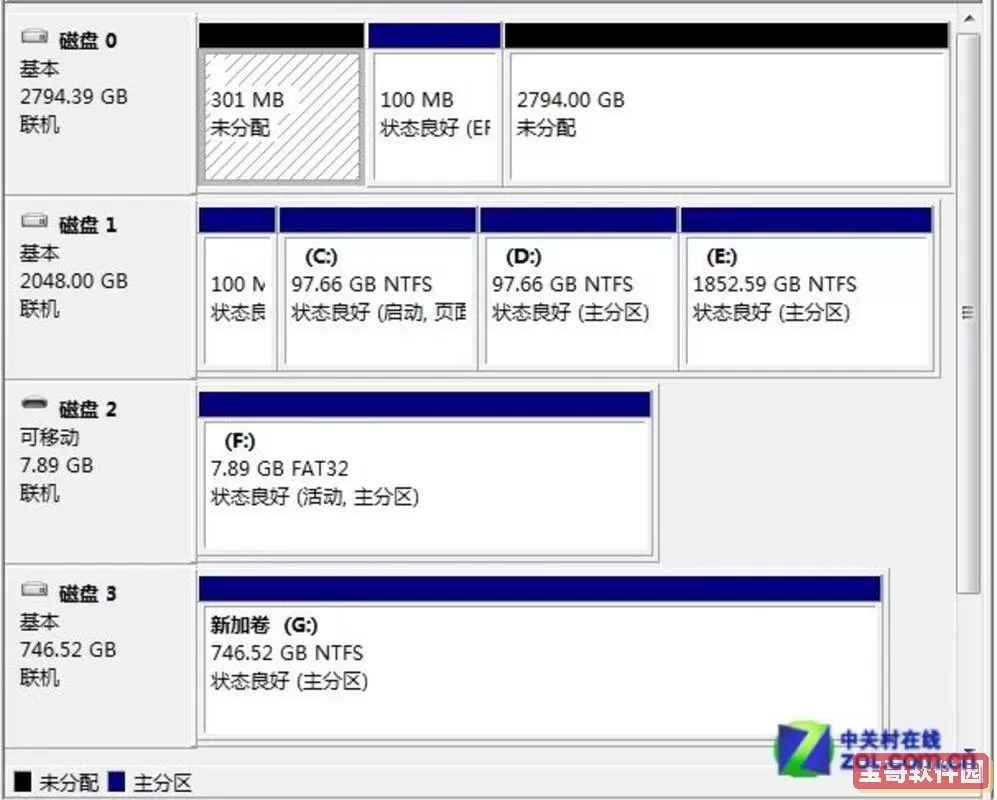 外置机械硬盘和固态硬盘区别-外置机械硬盘和固态硬盘区别在哪图2