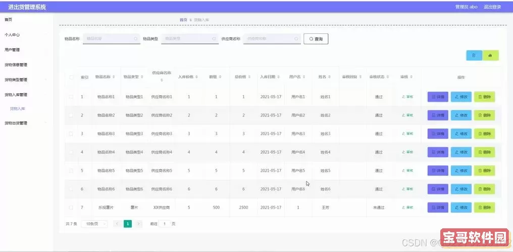 基于java的仓库管理系统-基于java的仓库管理系统开题报告图1