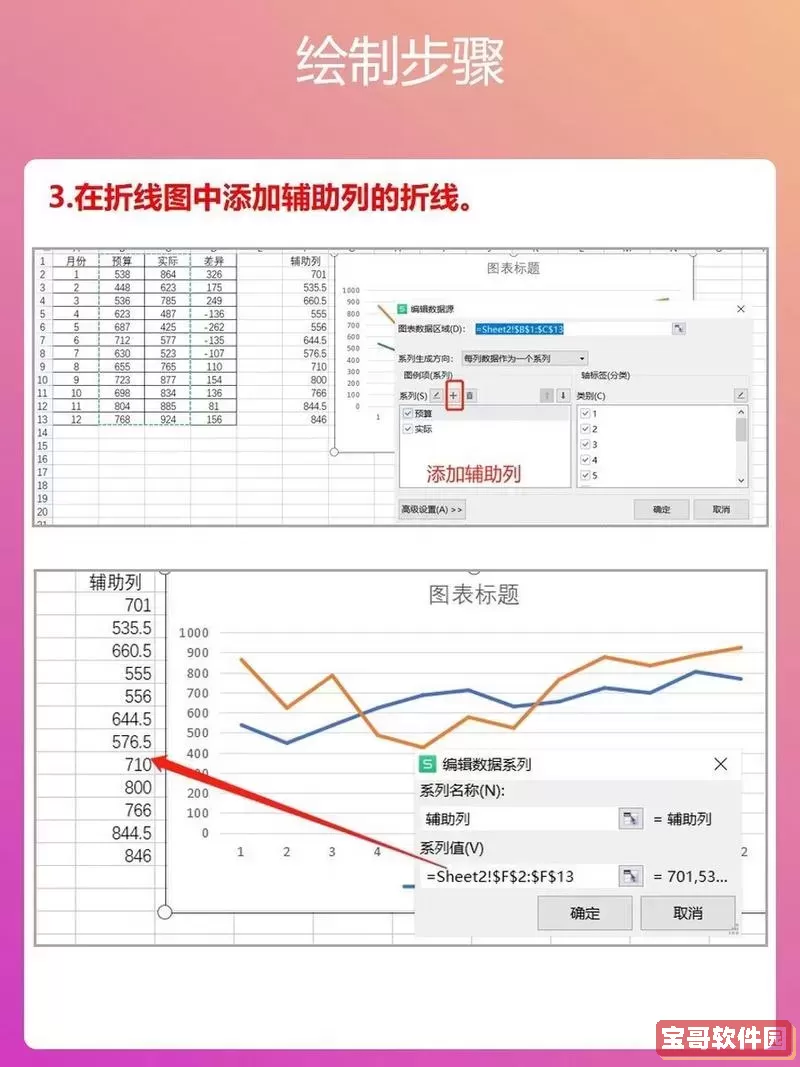 excel折线图只显示一条线-excel折线图怎么只有一条线图2