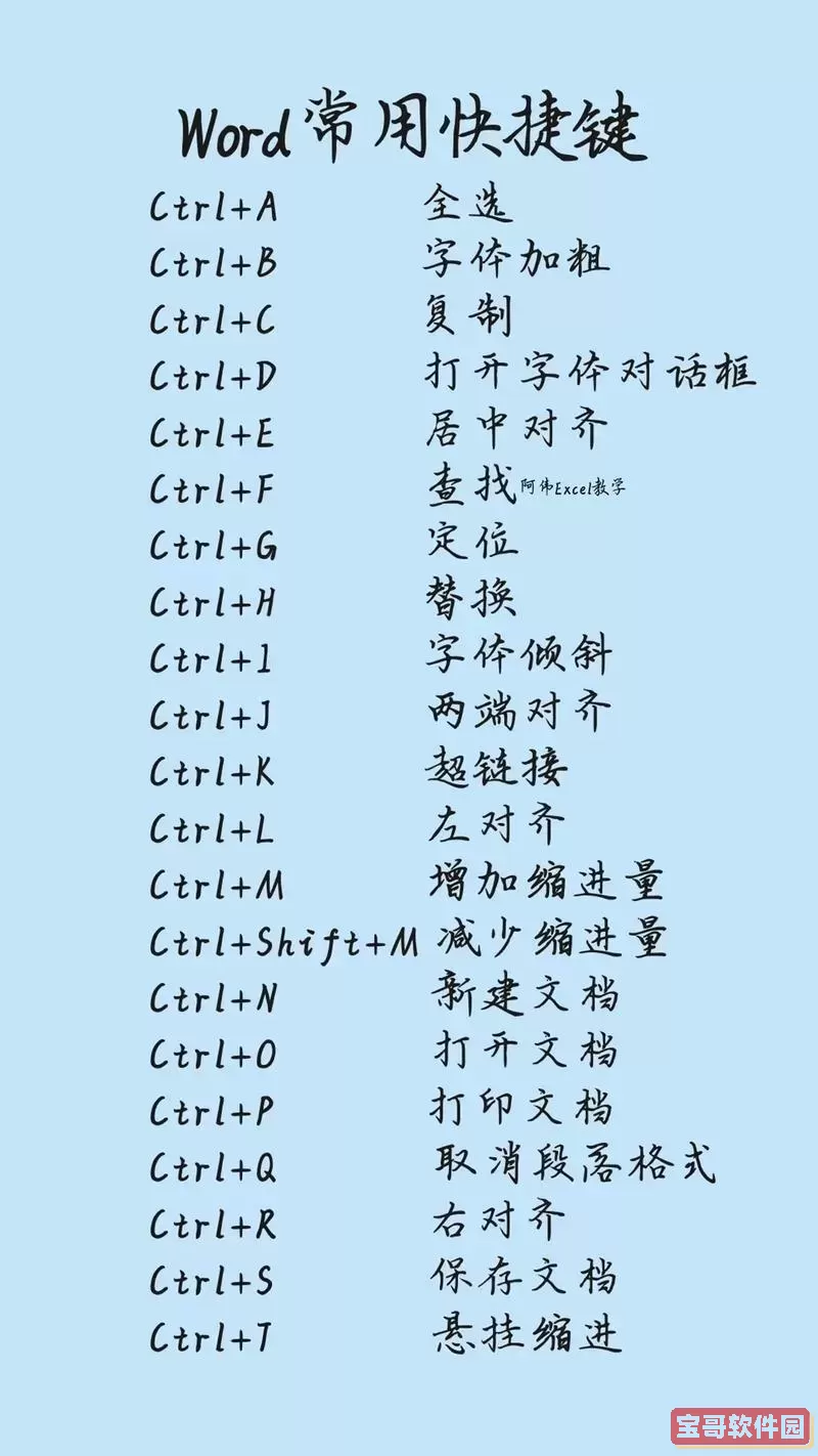 word文档中如何输入数学公式图2