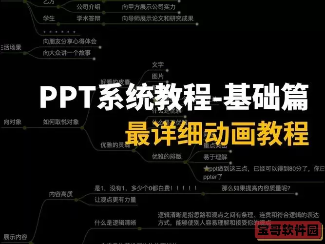 如何将ppt模板应用到所有幻灯片图1