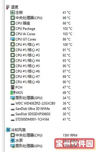 笔记本cpu温度100度算高吗图2