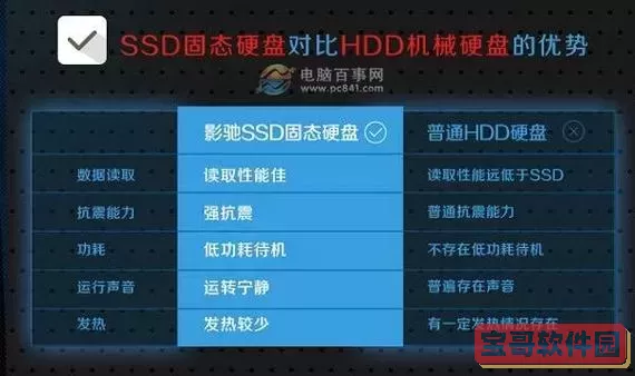 SATA机械硬盘与固态硬盘的全面分析与对比图1