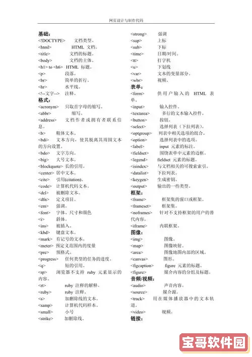 全高清HTML网页制作代码大全及示例图片汇总图2