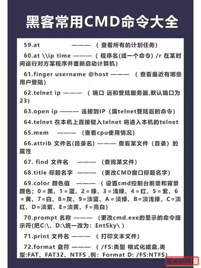 使用命令符进行高级故障排除-怎样用命令提示符进行高级故障排除图1