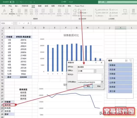 excel如何一键生成折线图-excel快速生成折线图图1