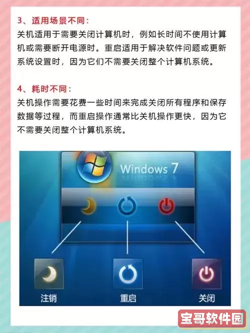 Ubuntu系统关机后自动重启，解决方法详解与分析图1