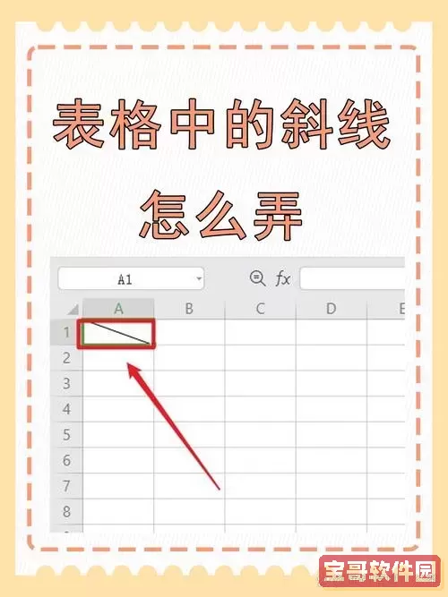 excel表格如何添加斜线文字图1