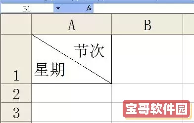 excel表格如何添加斜线文字图2