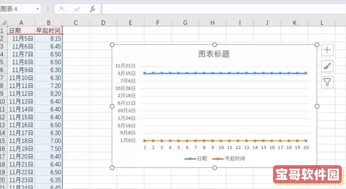 excel折线图怎样添加一条标准线图1