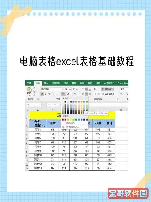 excel做表格怎么打印出来-excel表格怎么打印出表格图2