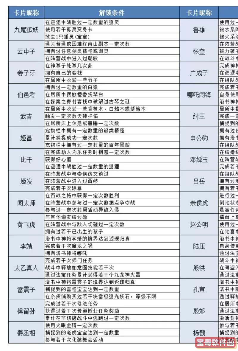 问道手游攻略大全新手图2