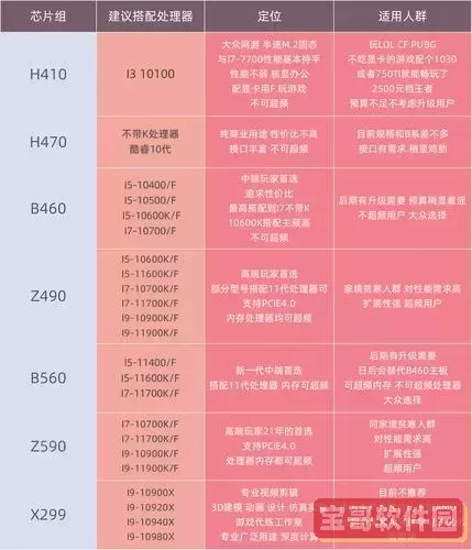 全方位解析intelx系列全固态主板及其价格信息详解图1