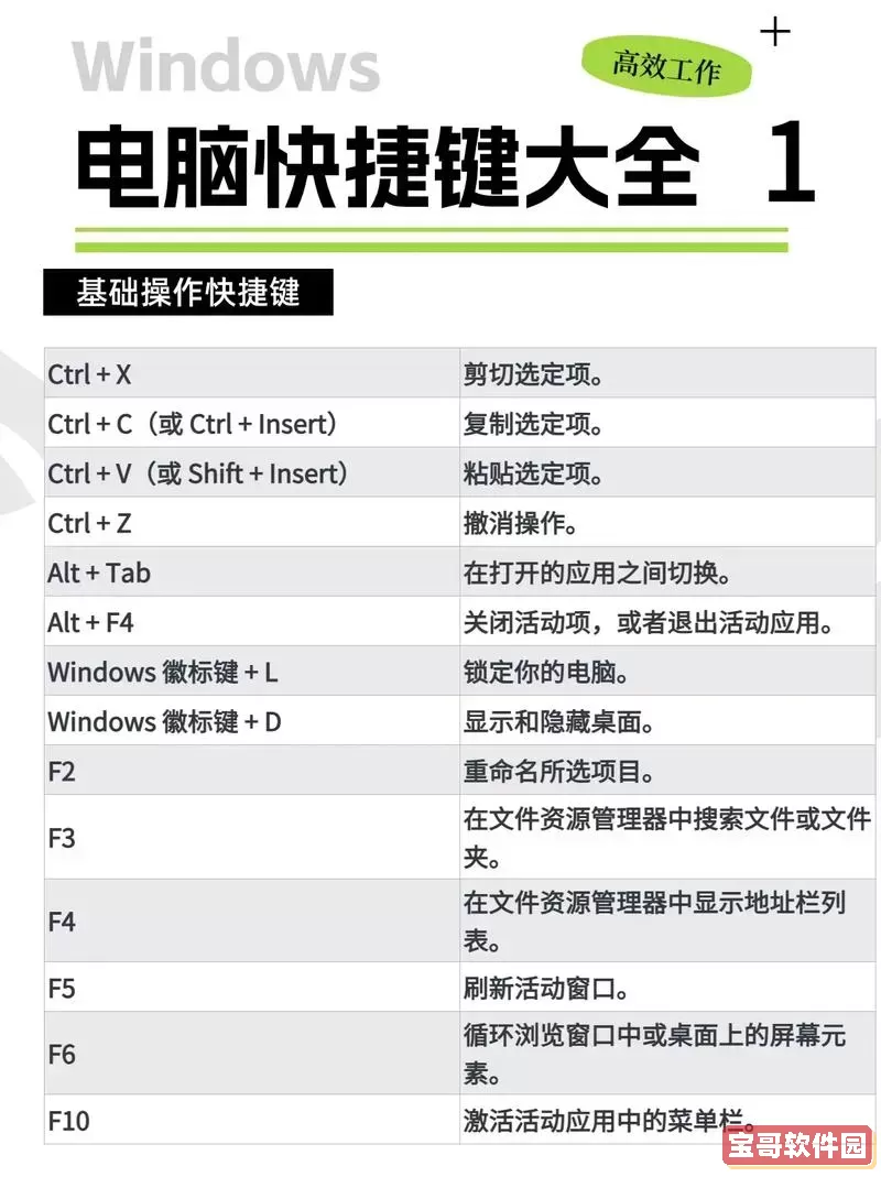 快速了解Windows系统快捷关机命令技巧与方法图2