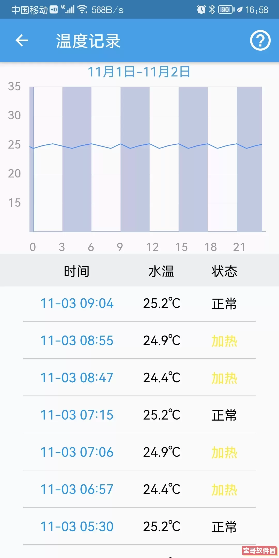 Gibox官网版最新