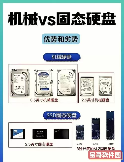 SSD硬盘与HDD硬盘的区别详解及定义解析图1