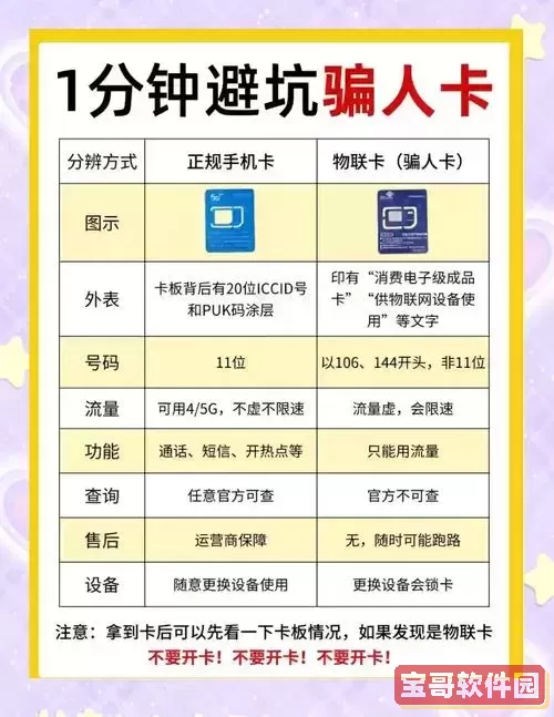 如何判断手机是否支持电信卡使用方法详解图2