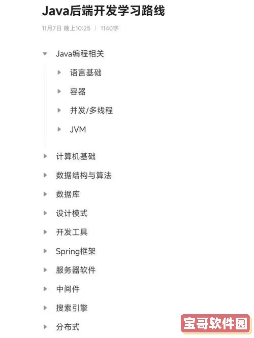 Java后端开发常用软件及其主要工作内容介绍图1