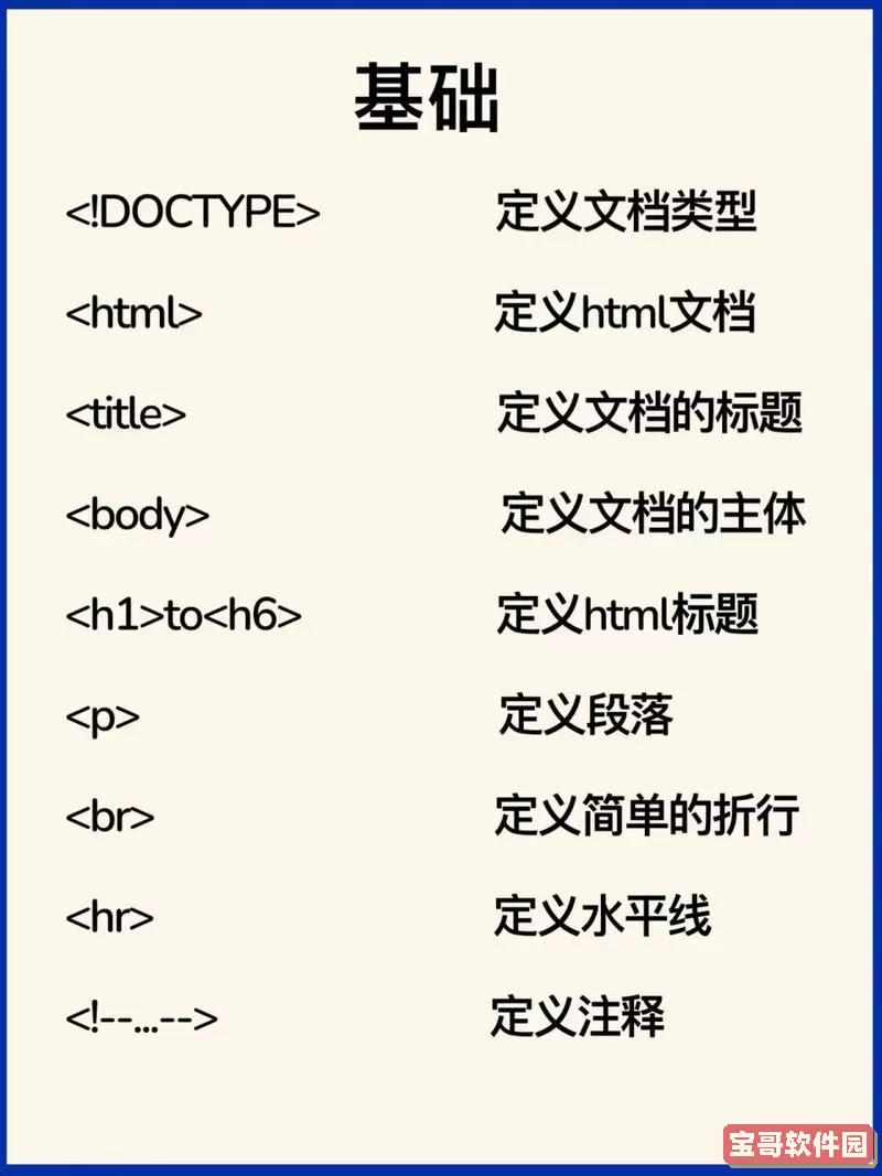 htmllabel标签怎么用，html5 label标签图2