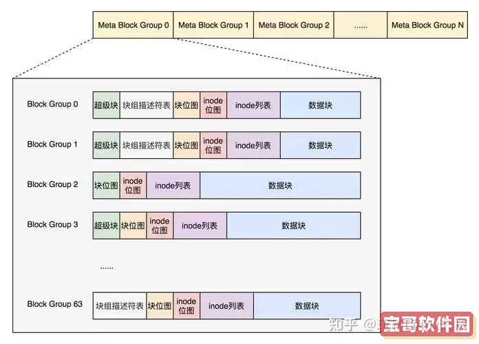 在Linux系统中如何创建与编辑文件的详细步骤解析图2