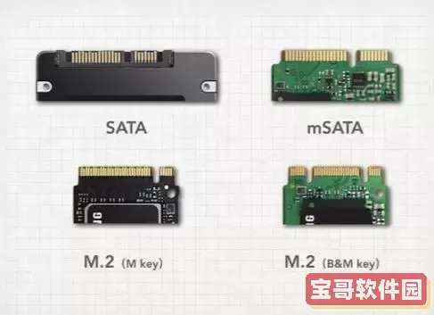 m2固态硬盘和nvme固态，固态硬盘m2nvme与m.2区别图1