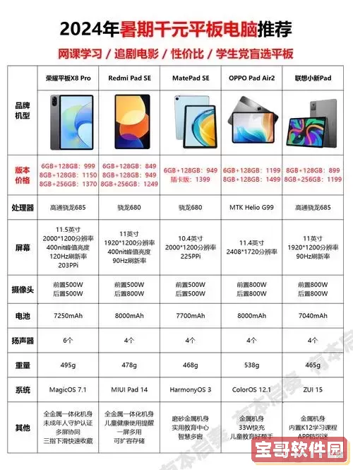 2023年4000元以下笔记本电脑推荐：性价比高的选择图2