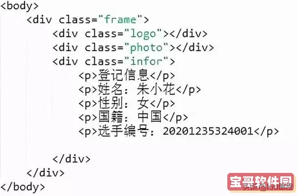 全面解析CSS中p文字位置调整技巧及方法图1