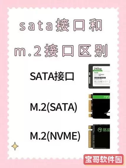 m2固态硬盘和nvme固态，固态硬盘m2nvme与m.2区别图2