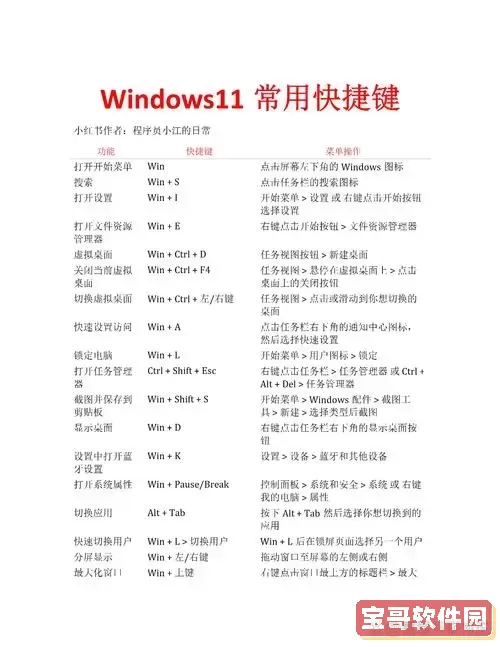 windows快捷运行命令，windows常用快捷命令图1