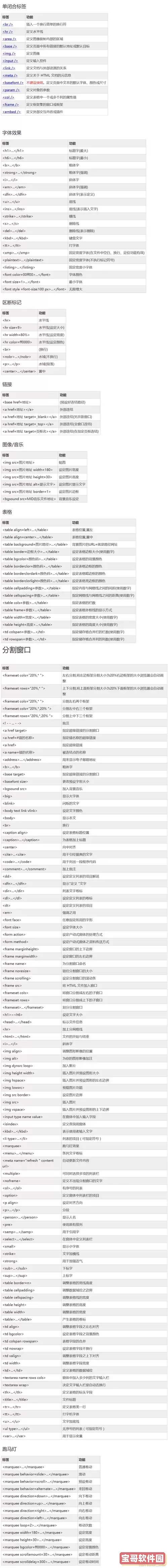 HTML中的CSS文件引入方法与标签使用技巧图1