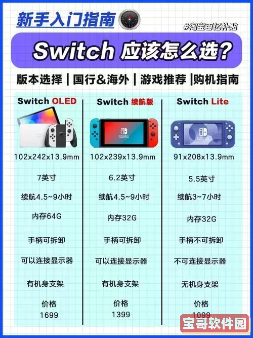 无主之地2 Switch版设置界面翻译及详细指南【百度】图3