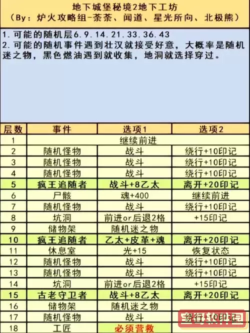 无主之地3如何进入二周目，无主之地3二周目怎么进dlc图3