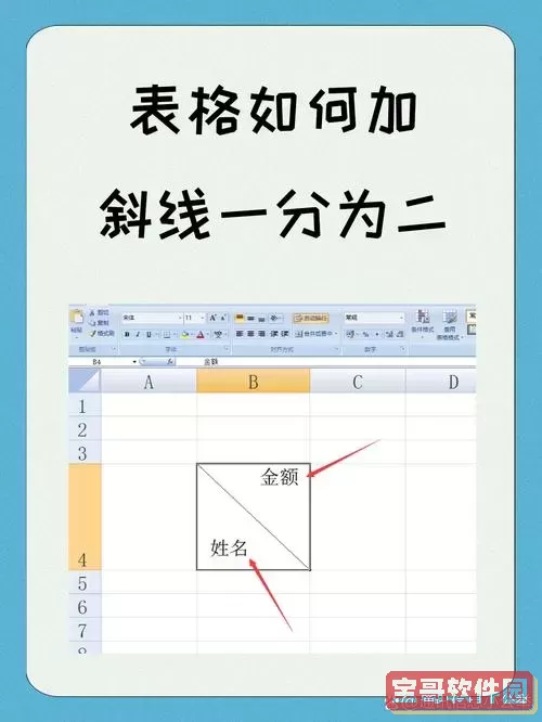 word2019表格中的斜线怎么弄图2